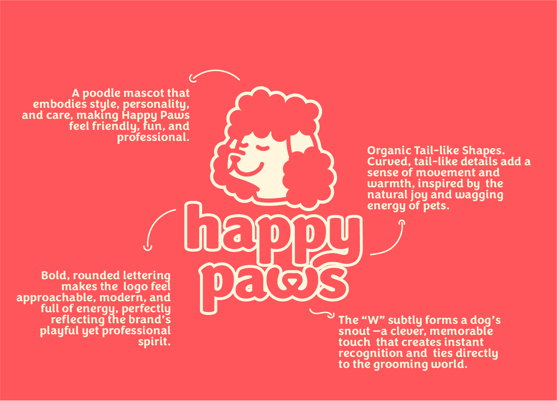 Logo features a poodle head mascot above bold rounded 'happy paws' text with the W shaped like a dog’s snout.