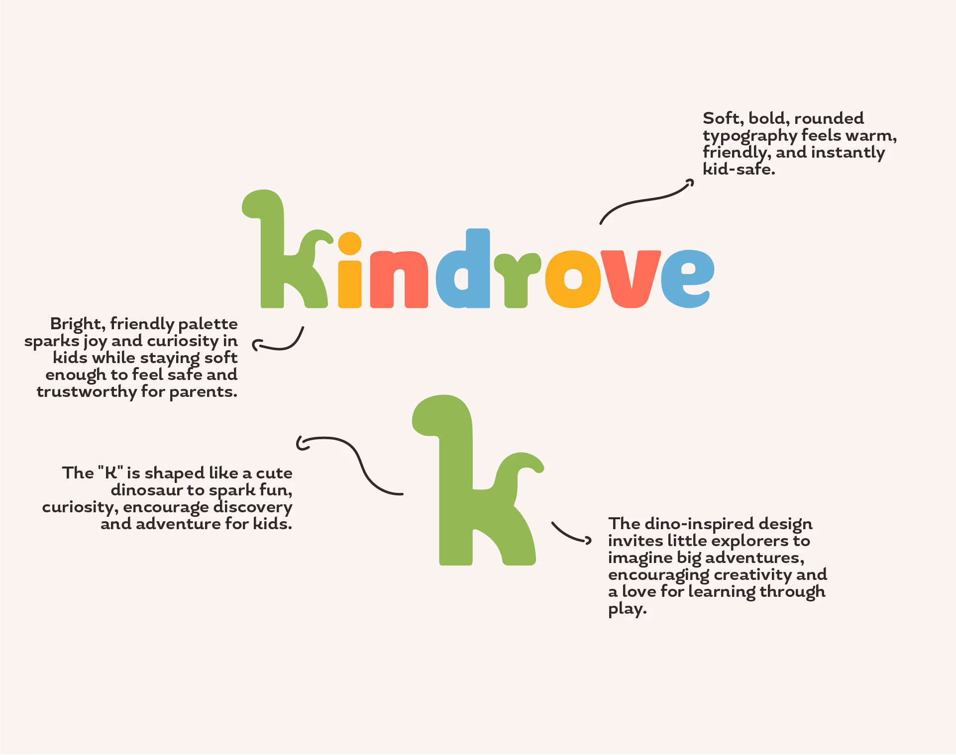 Colorful Kindrove logo with a dinosaur-shaped K, featuring soft, bold typography and bright, friendly colors.