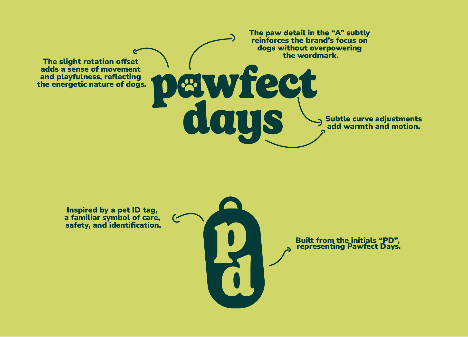 Logo of Pawfect Days with playful rounded text and a pet ID tag symbol featuring initials P and D.